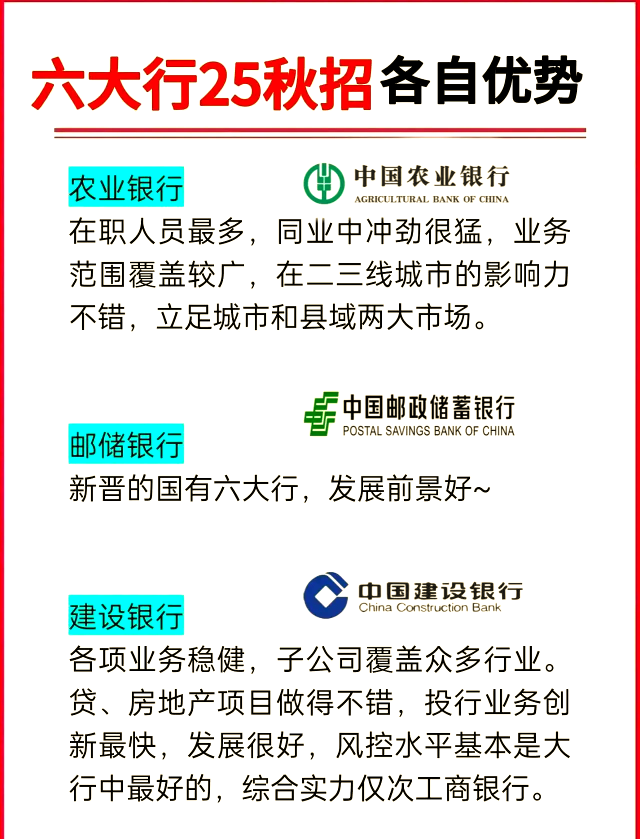 揭秘!政策性银行到底有哪些?