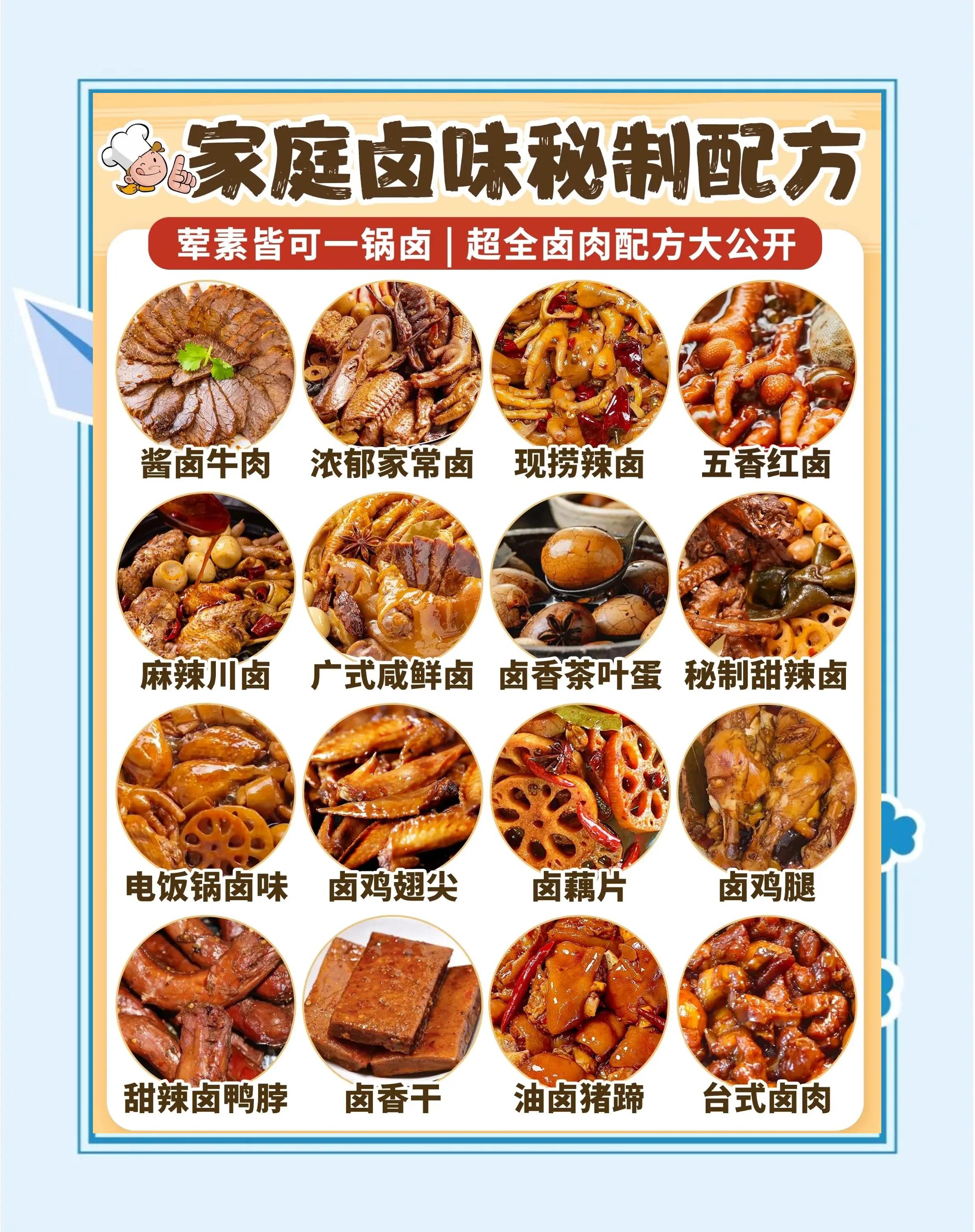 怎么做卤肉做卤肉的方法