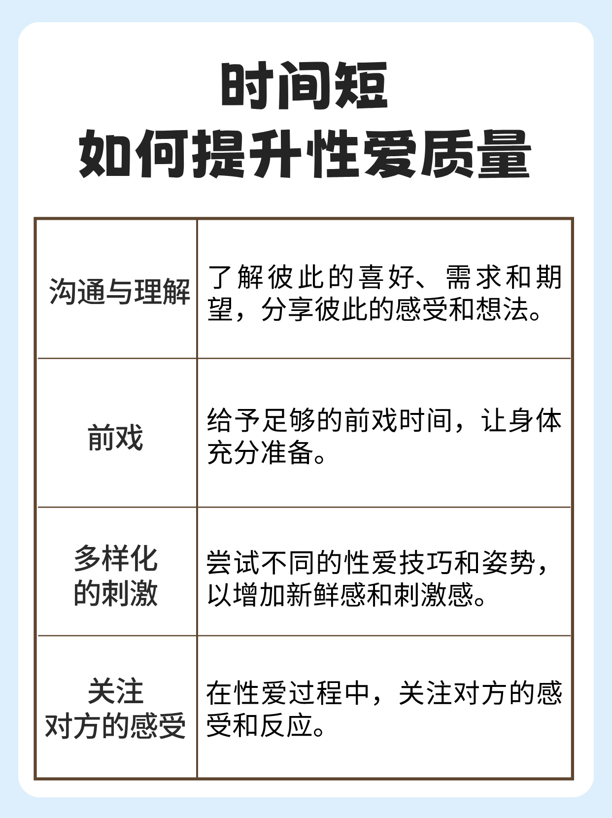 成年男女一月几次性生活是正常的