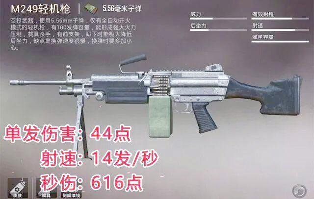 吃鸡伤害最高的四把枪介绍