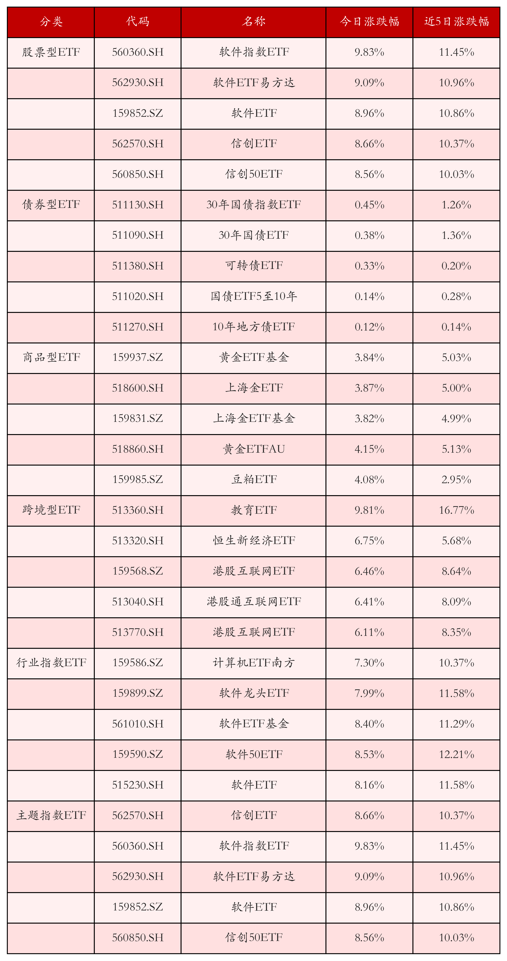影响股票价格的因素有哪些?新手必看!