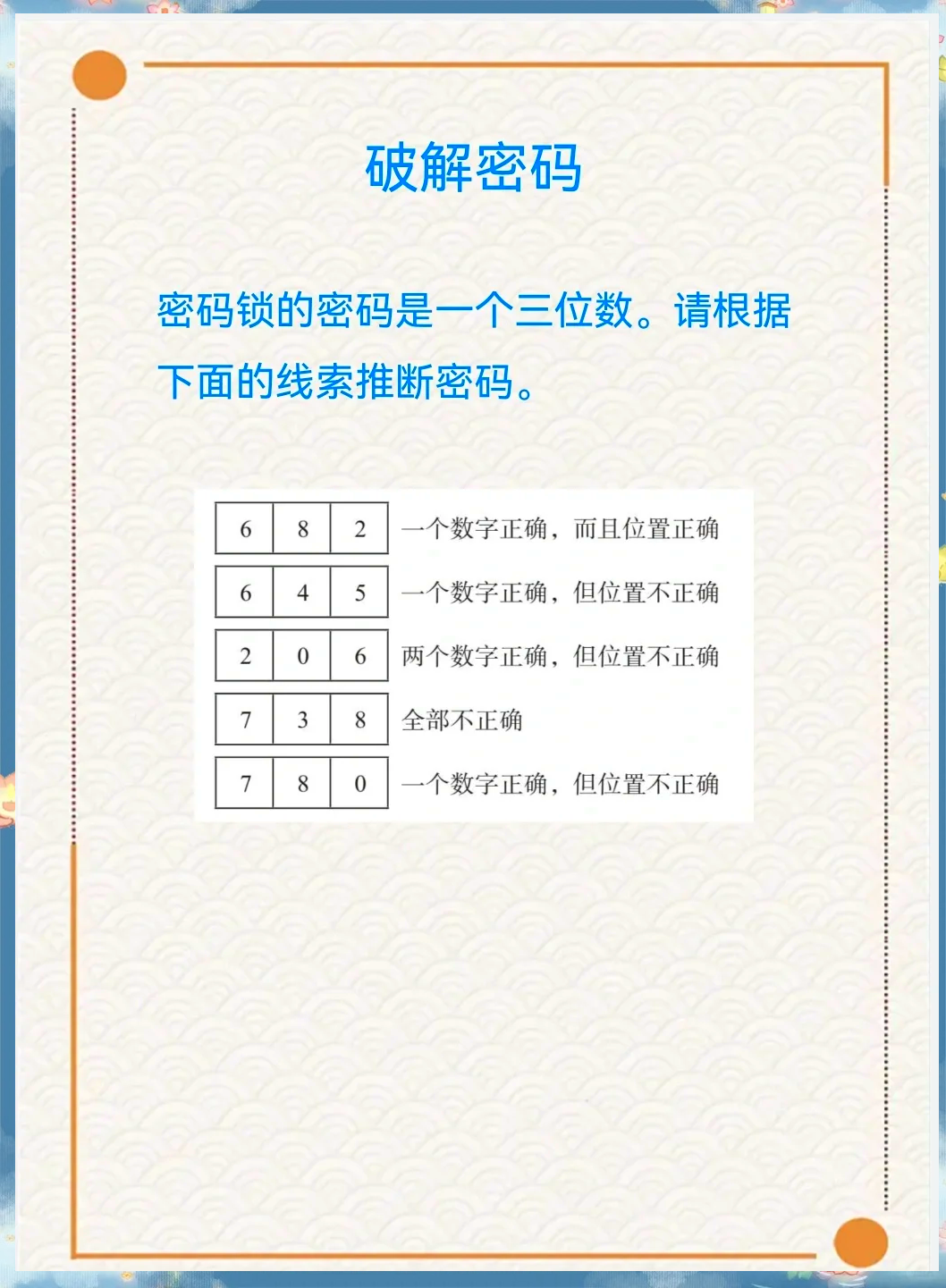 如何破解电脑密码怎样破解电脑密码