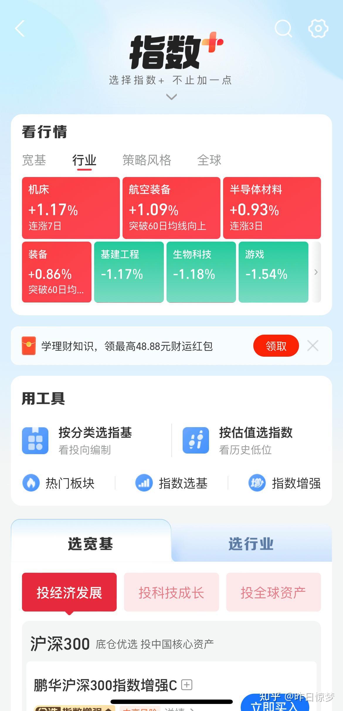 创业板指数:实时行情与深度解读