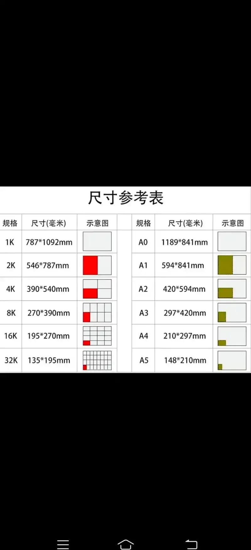 16开纸和a4纸一样大吗