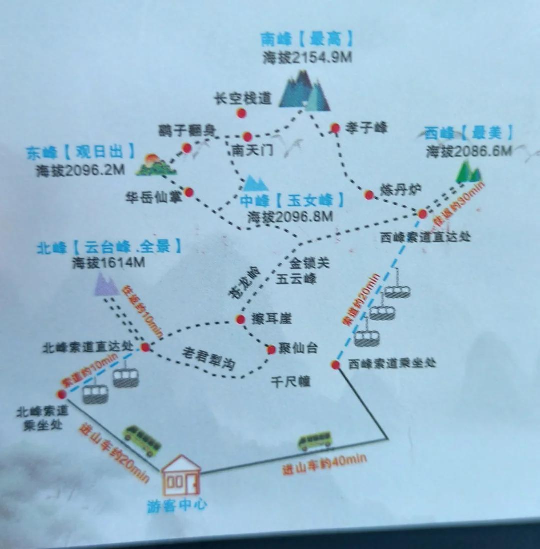 从华山北站到华山景区怎么走