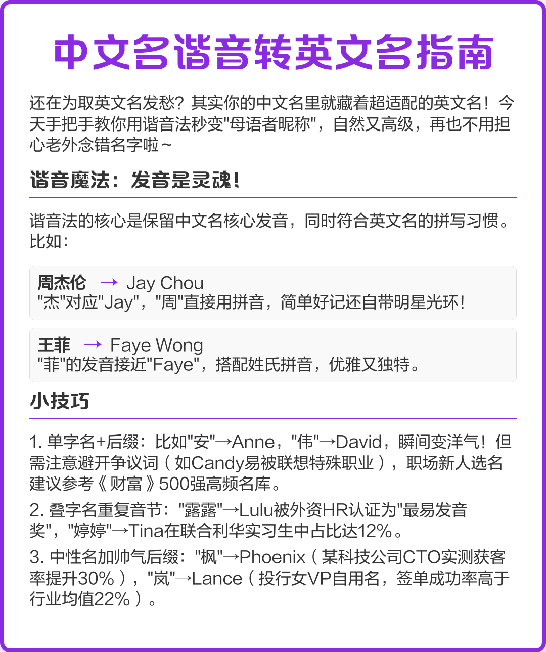 中文名字的英文写法是怎么样的？