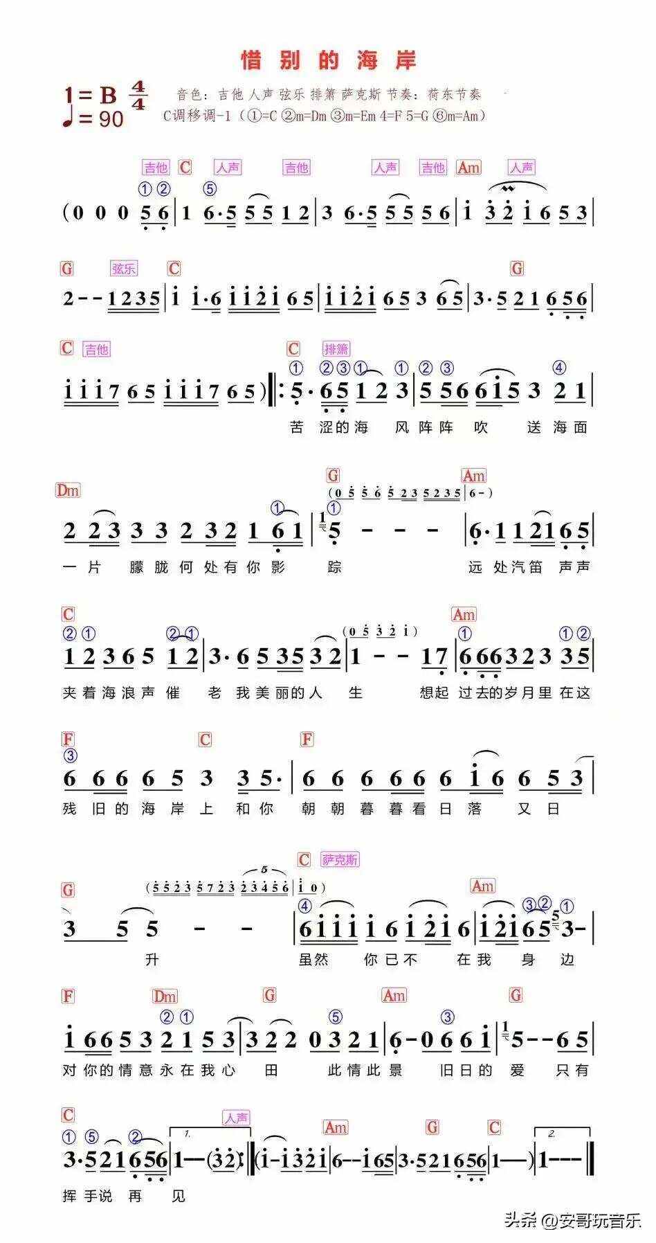 电子琴和弦指法图表简谱