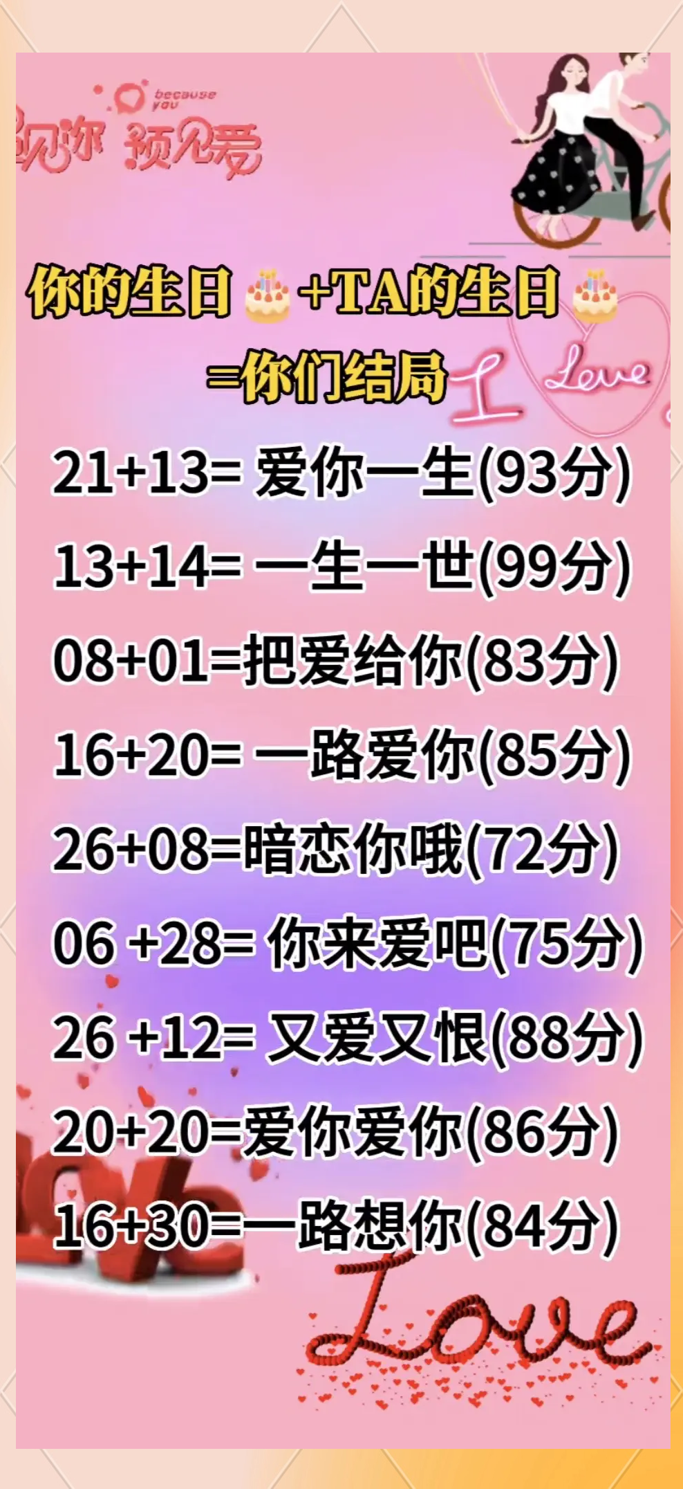 822爱情数字什么意思