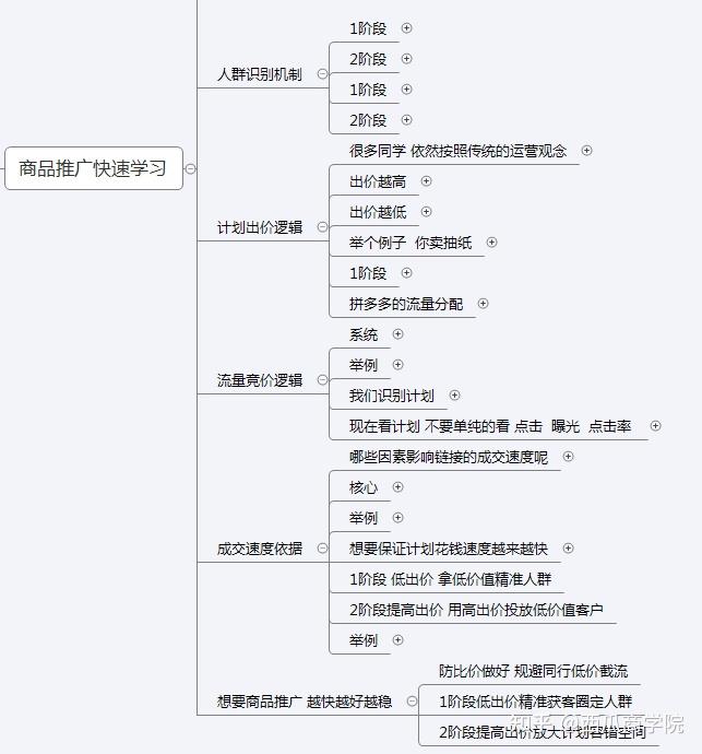 网络推广的方法和技巧如何进行网络推广