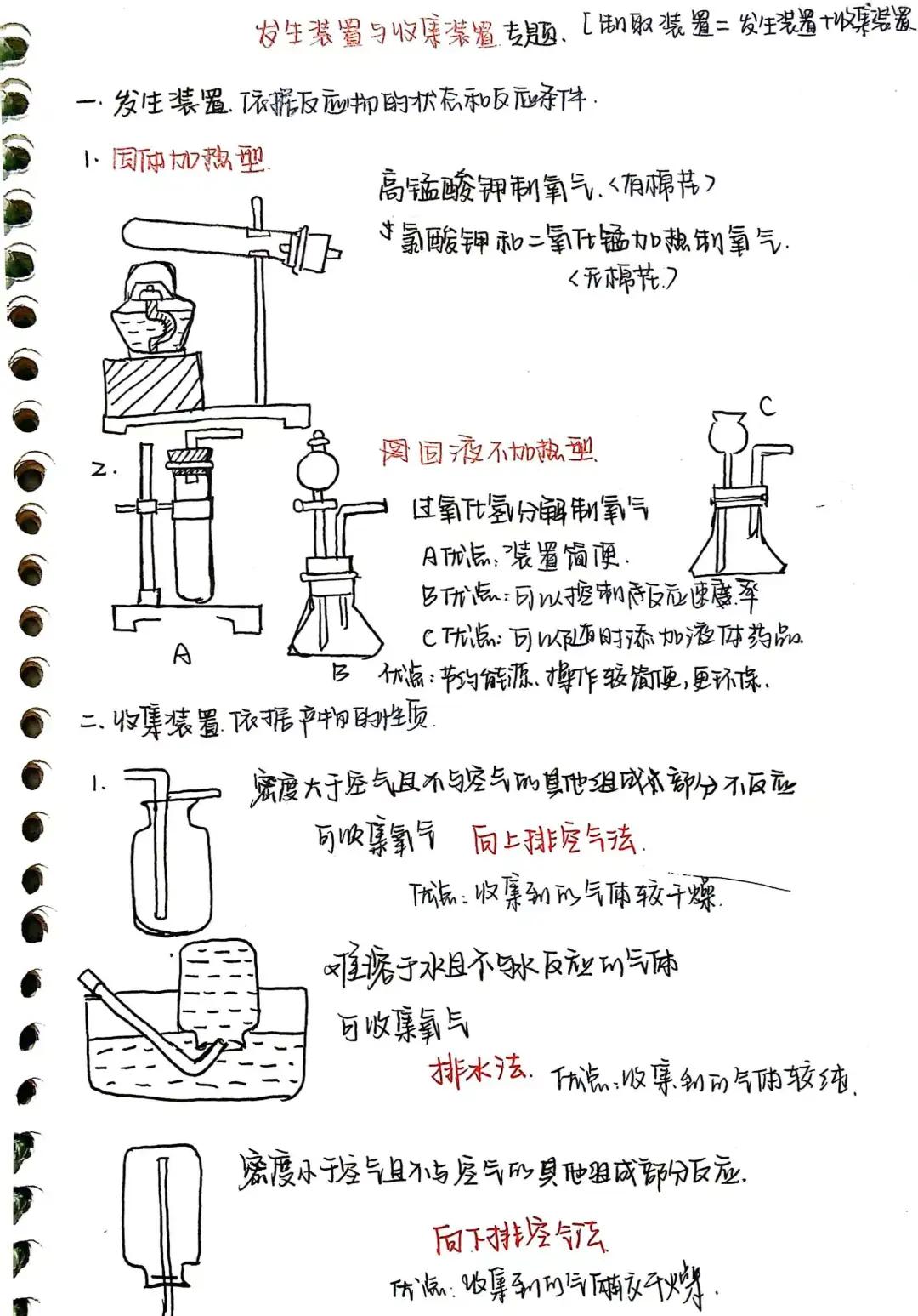 铁丝在氧气中燃烧的化学方程式是怎样
