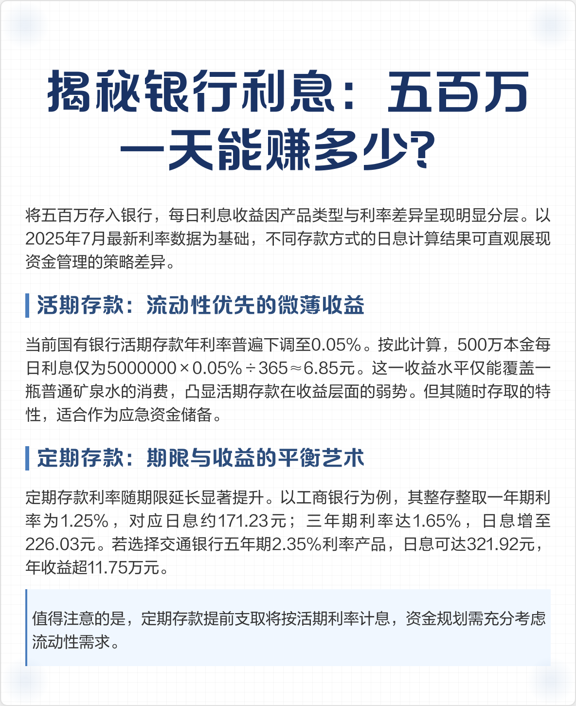 揭秘银行借款利率:每月利息究竟多少?