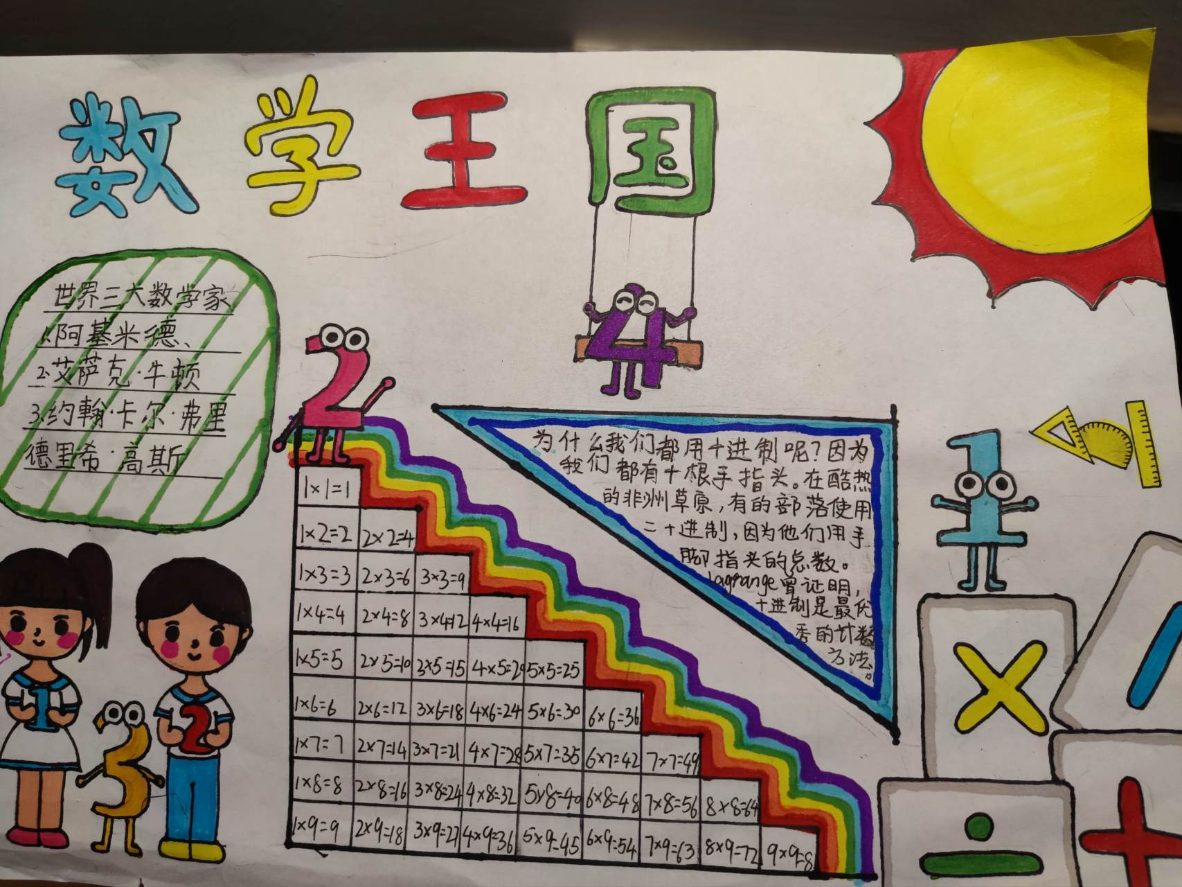 数学手抄报内容二年级怎样写