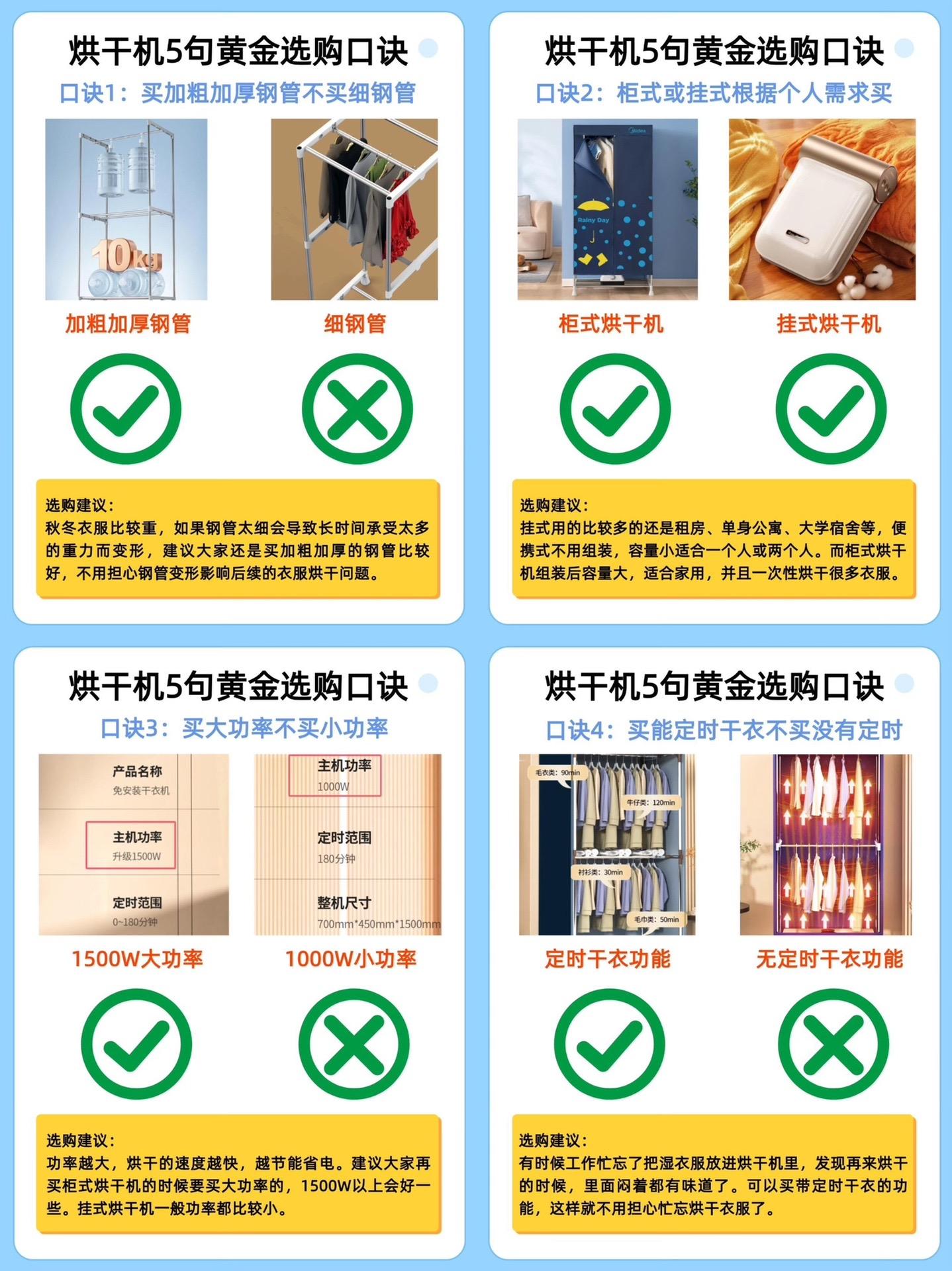 干衣机和烘干机的区别是什么