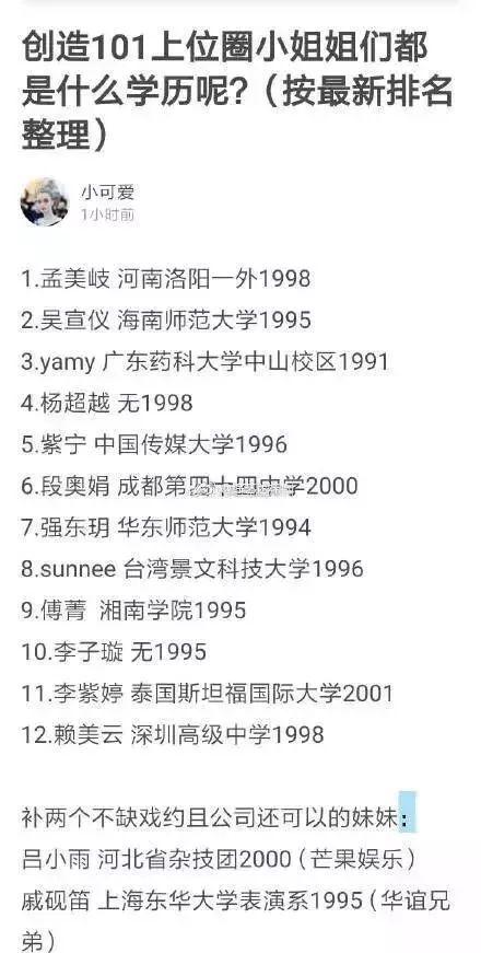 创造101所有选手名单移动端