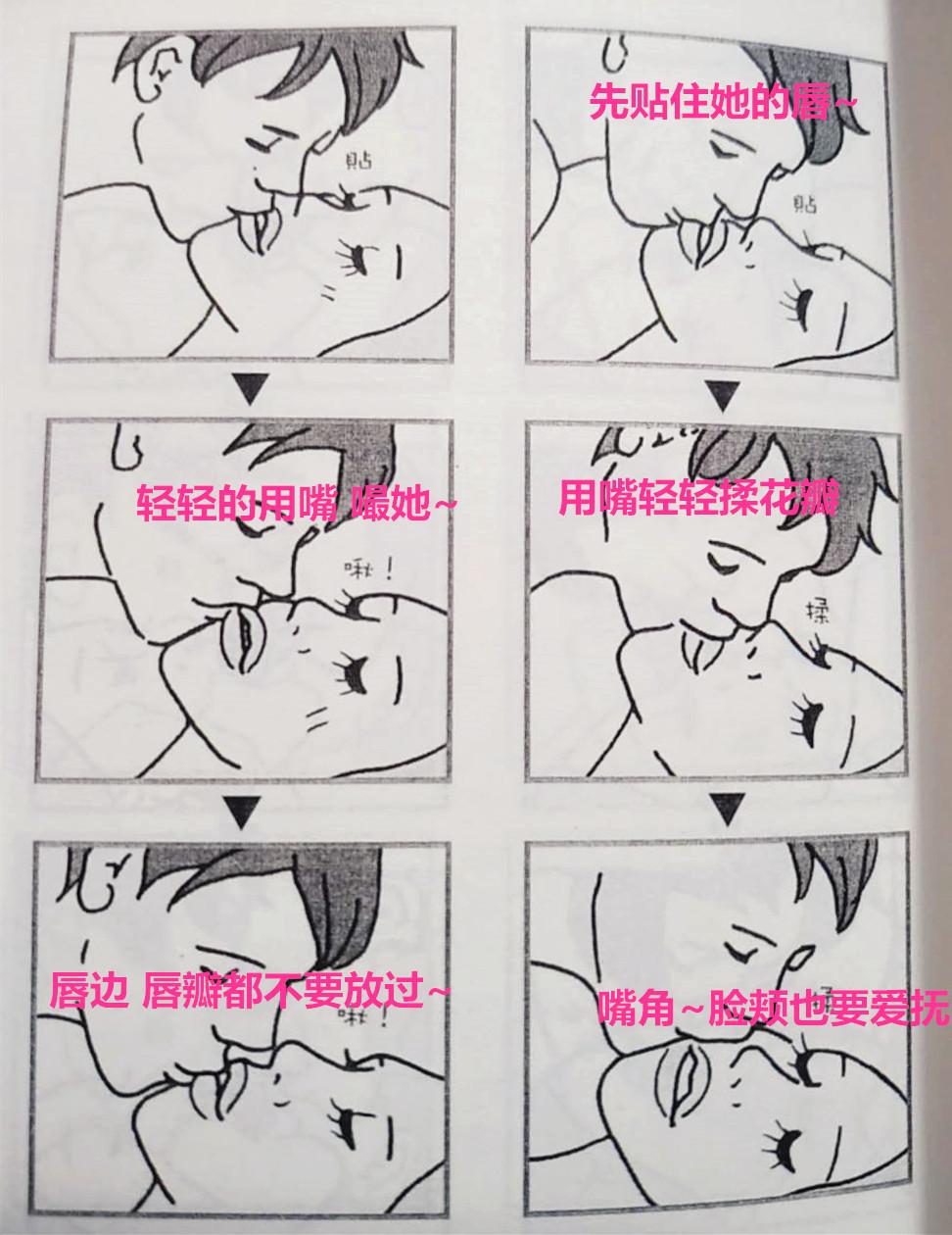 亲热后的吻痕需要几天消失