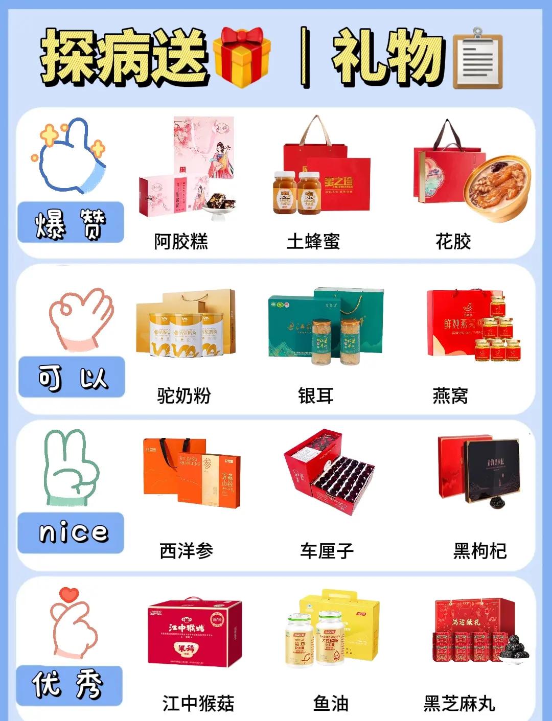 去探望病人带什么礼物合适