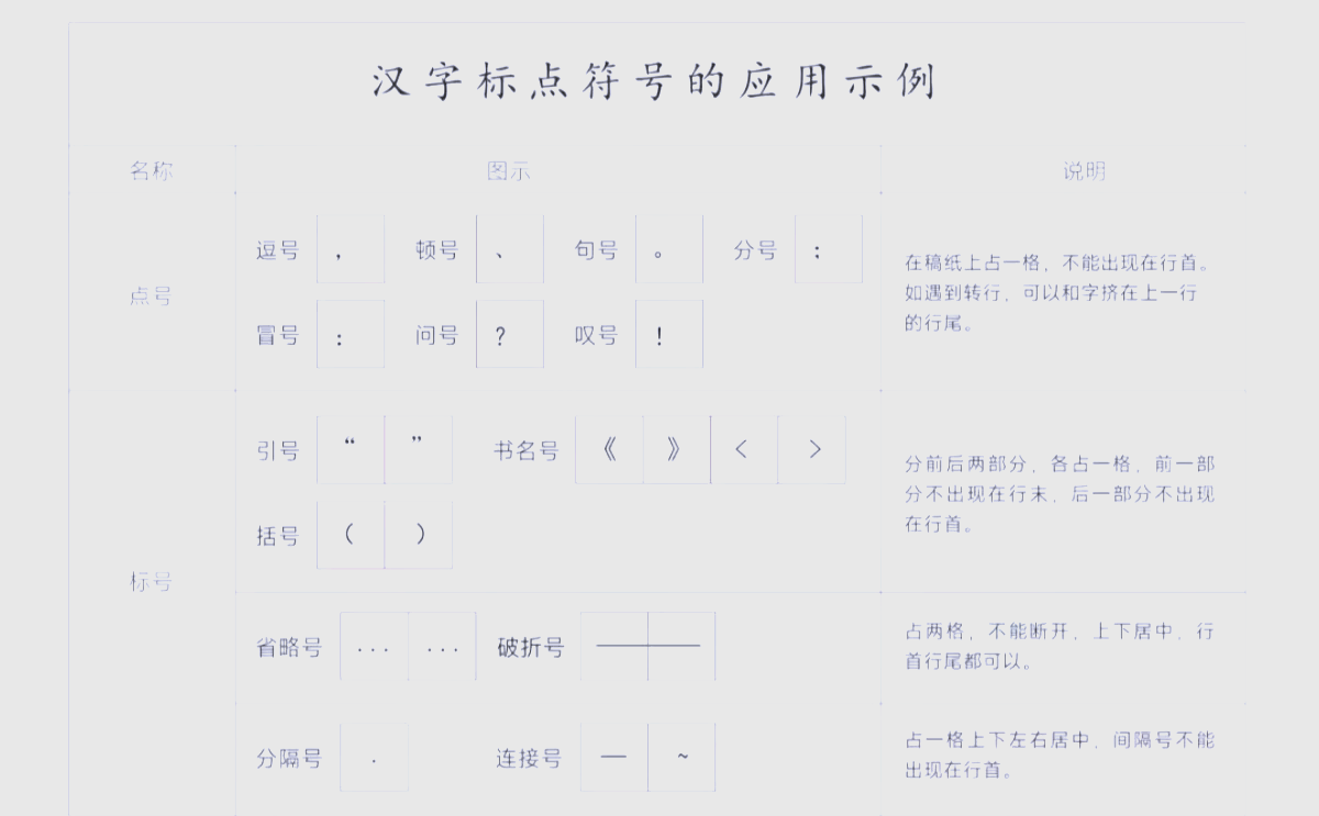 书名号在word中怎么打出来