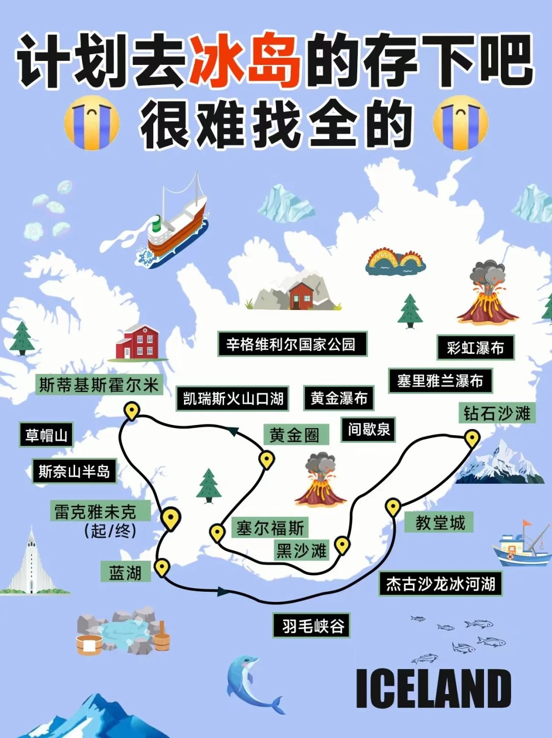 去冰岛旅游攻略及花费一览