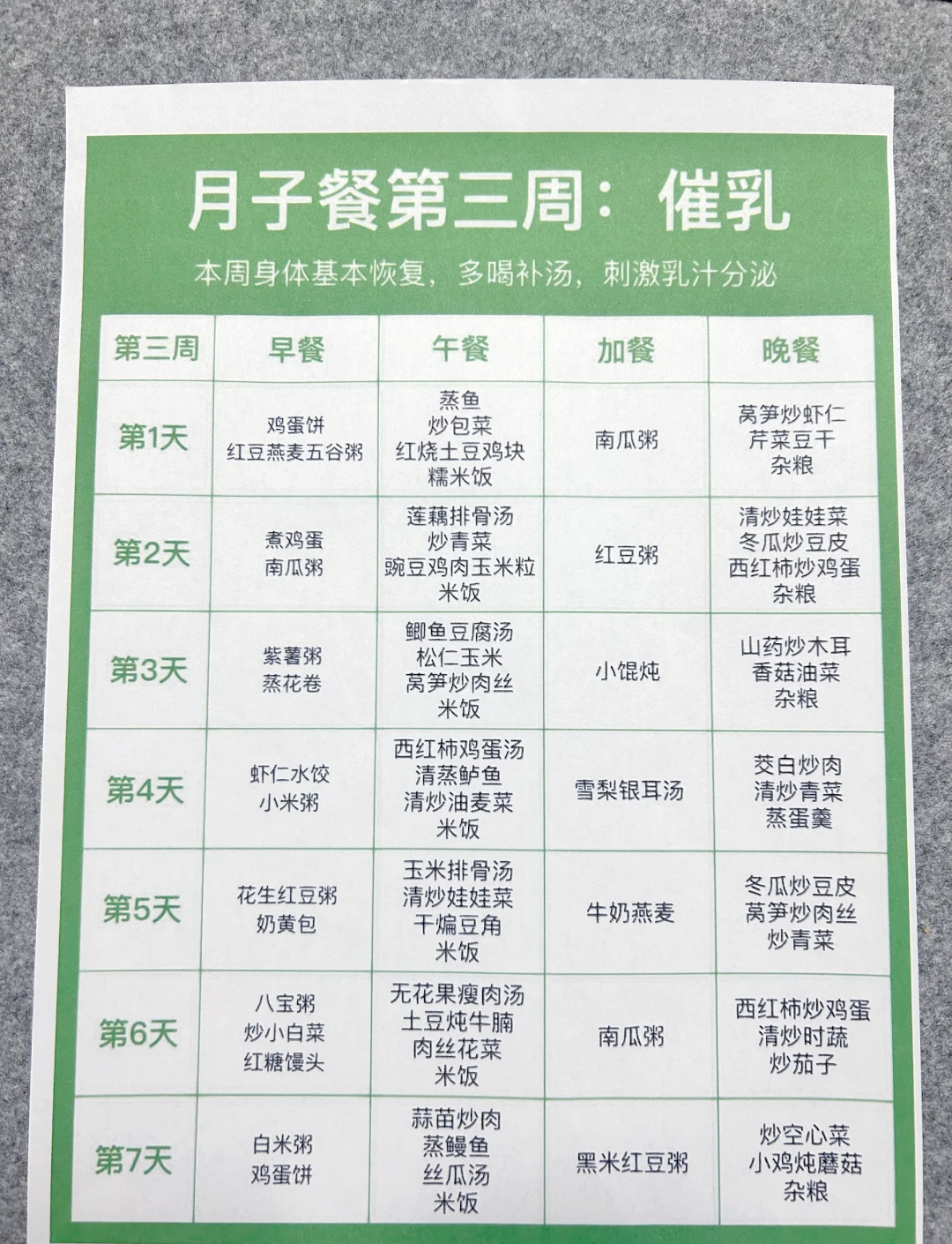 产后食谱一日三餐大全及做法