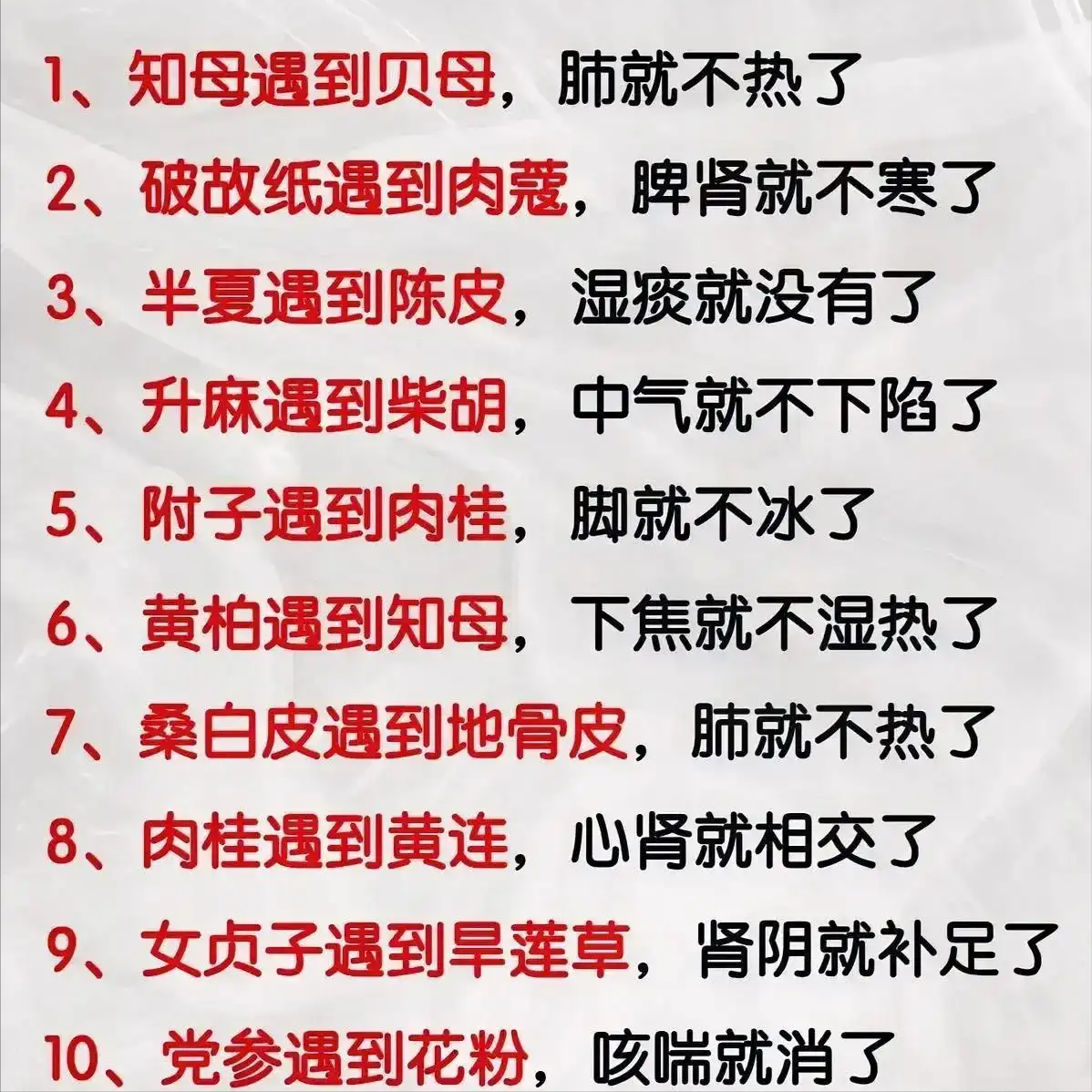 中医养生保健专业去向