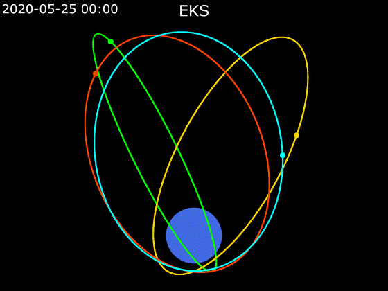 第一宇宙速度第二宇宙速度第三宇宙速度