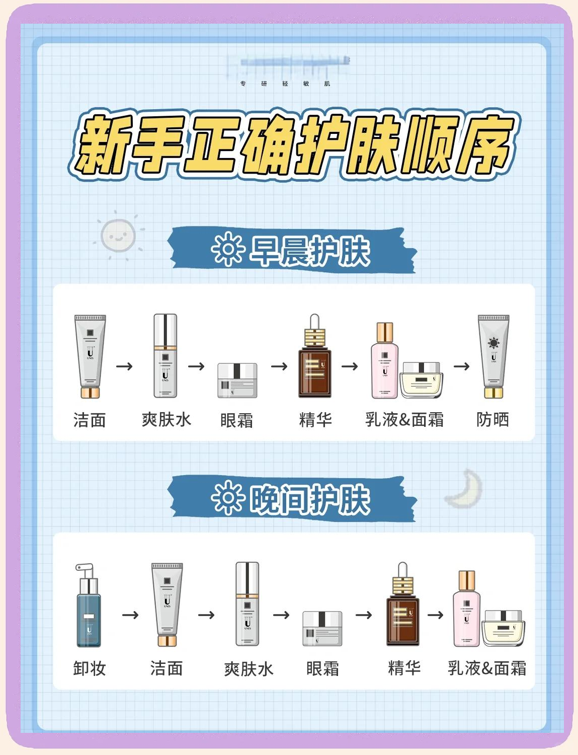 面霜的正确使用方法步骤