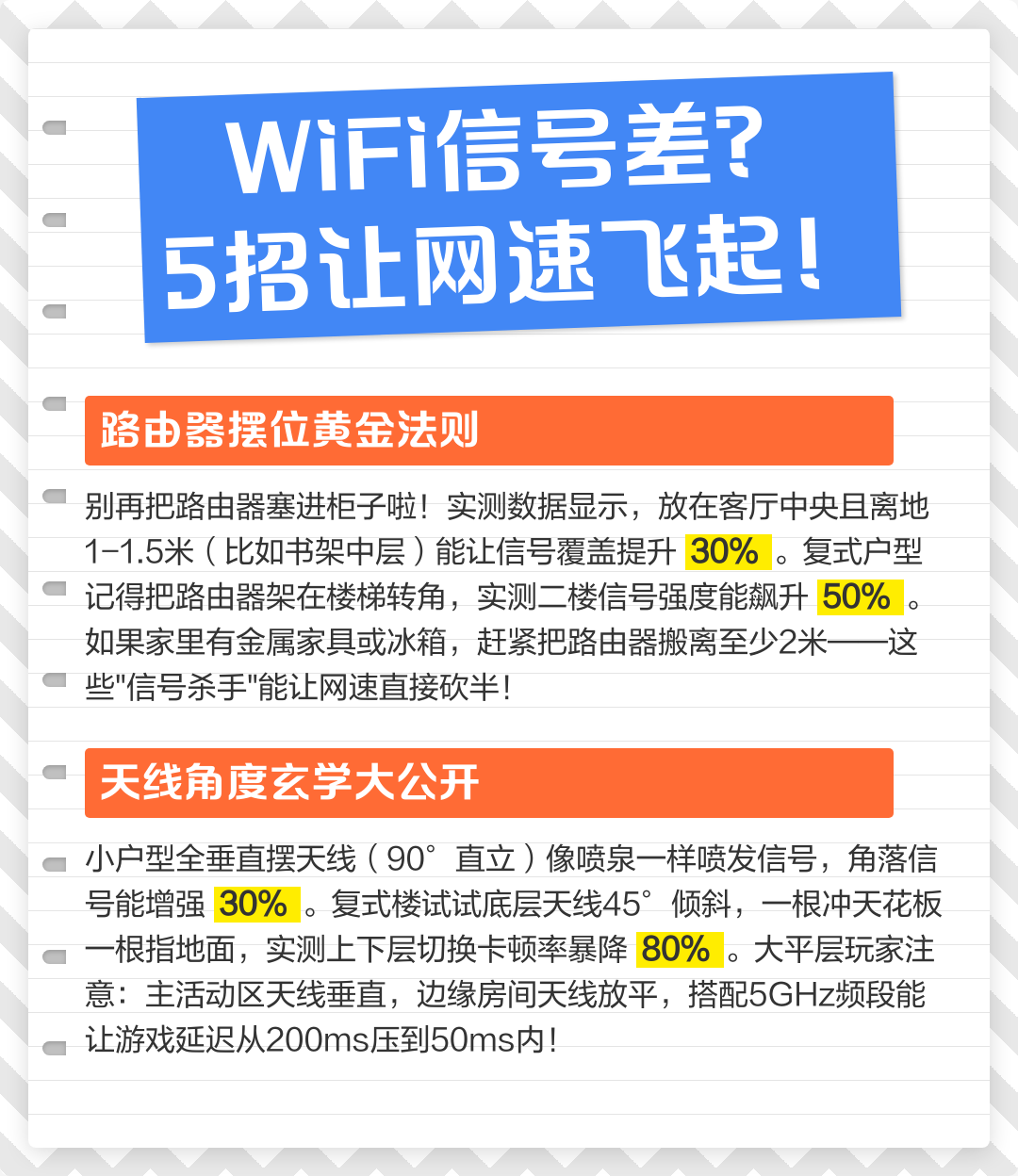 wifi信号很好但网速很慢