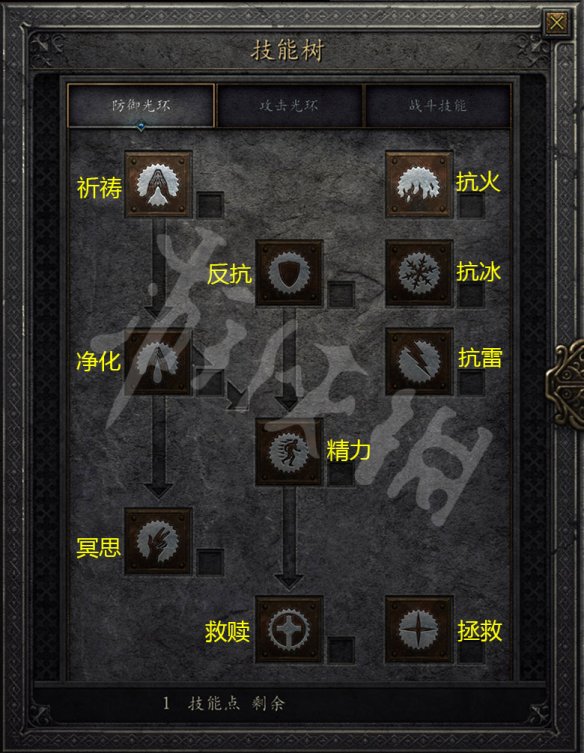 dnf圣骑士刷图加点