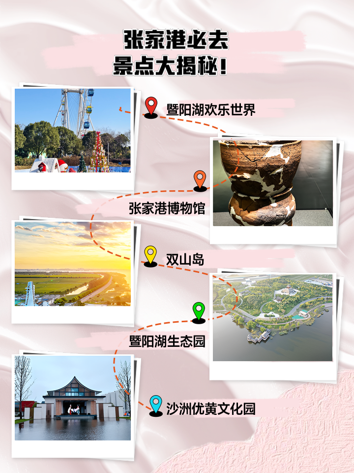 去张家港旅游有哪些景点推荐