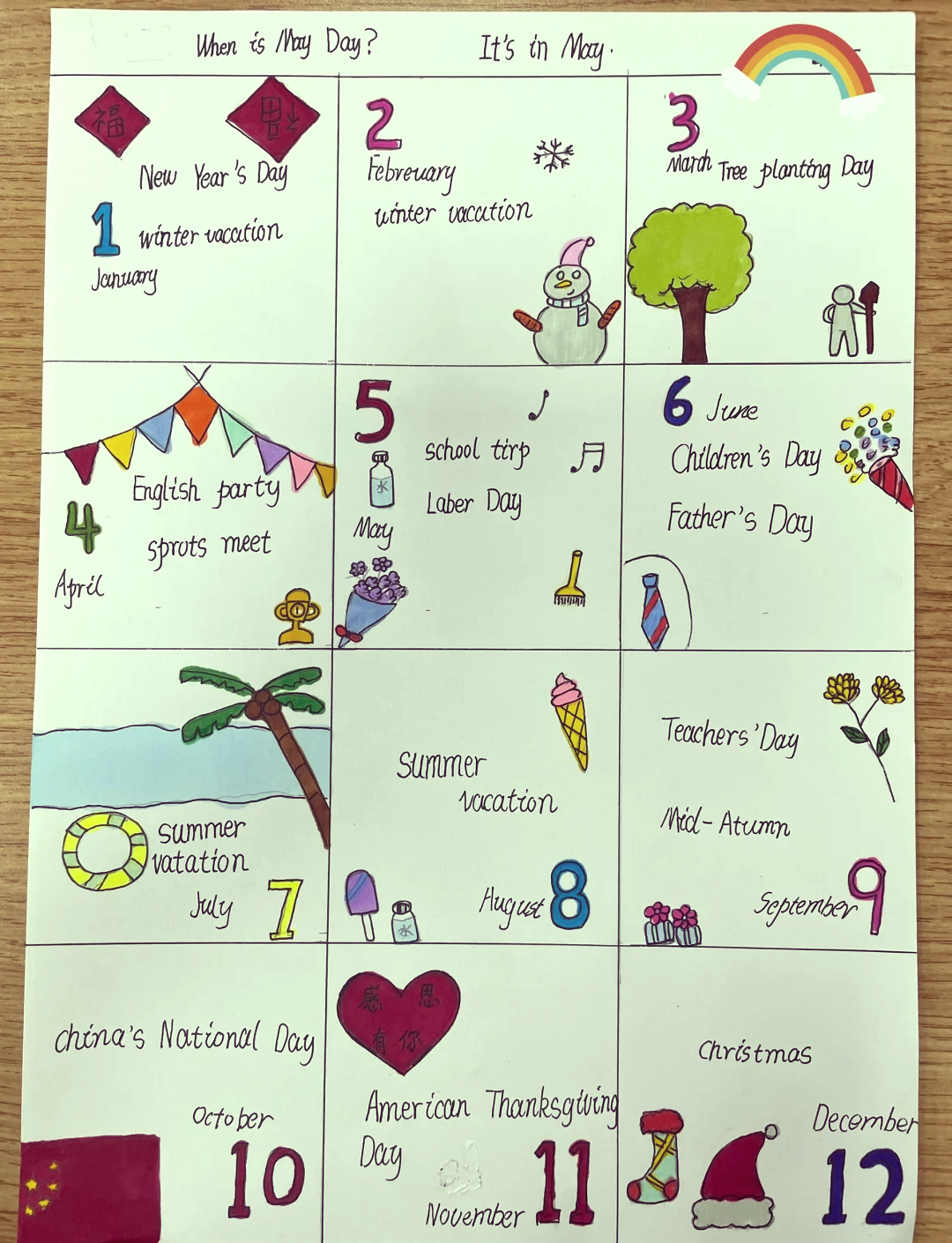 1到12月的英语怎么读