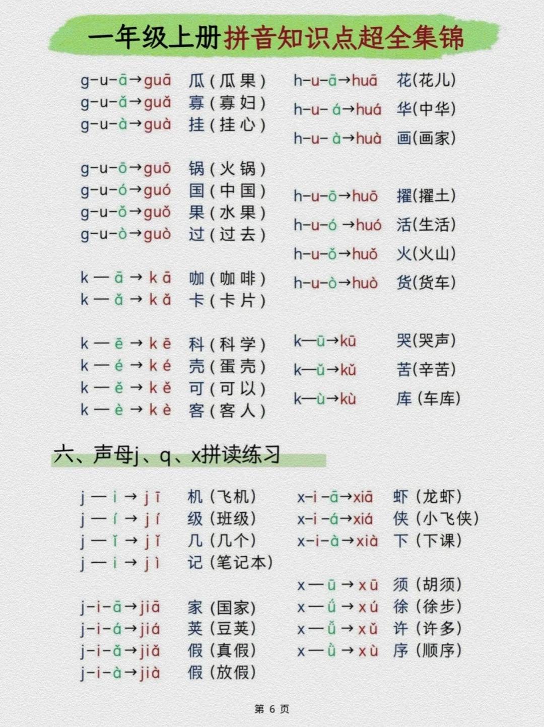 汉字根怎么拼读根的拼音是什么