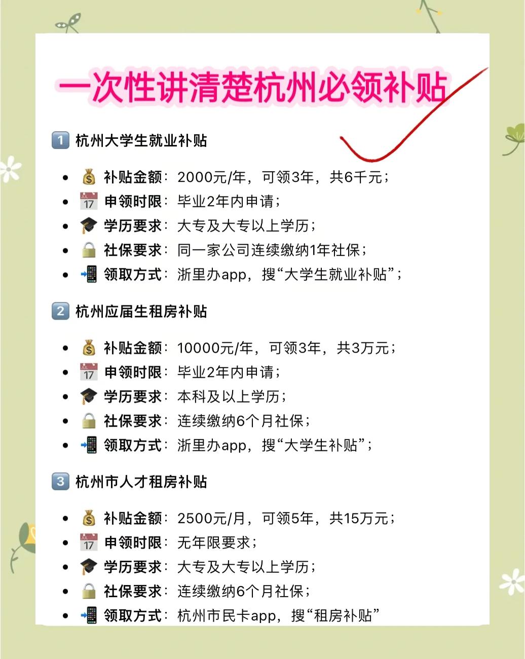 杭州人才补贴政策有哪些2021？