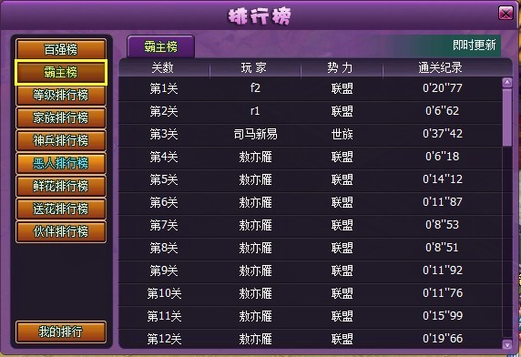 斗破苍穹最高等级是多少