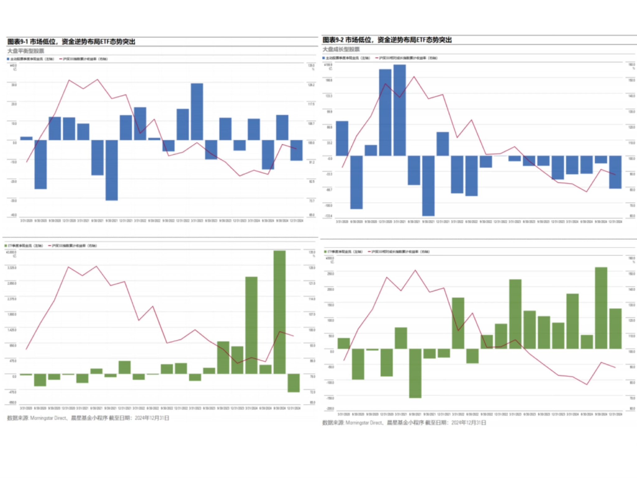519772基金:适合你的投资选择吗?