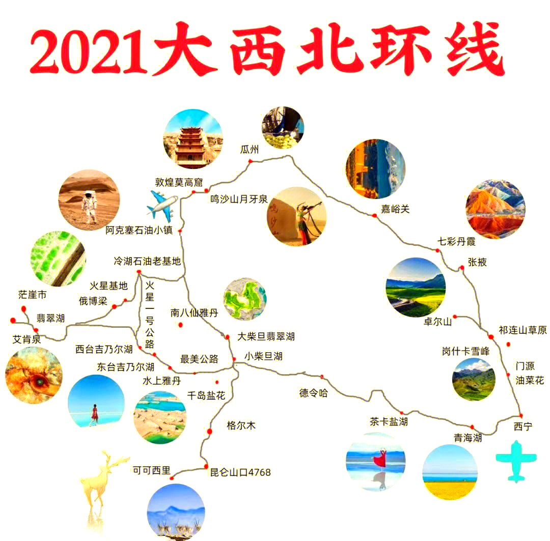 青海格尔木距离拉萨有多远