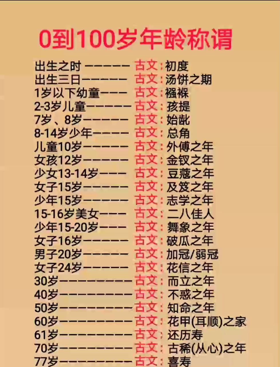 岁岁年年人不同什么意思