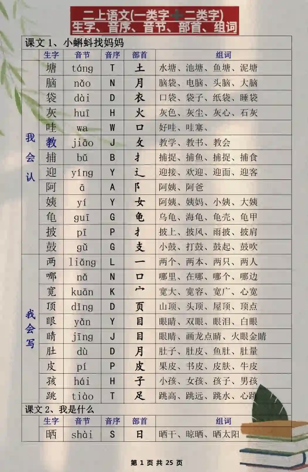 街怎么组词街组词有哪些