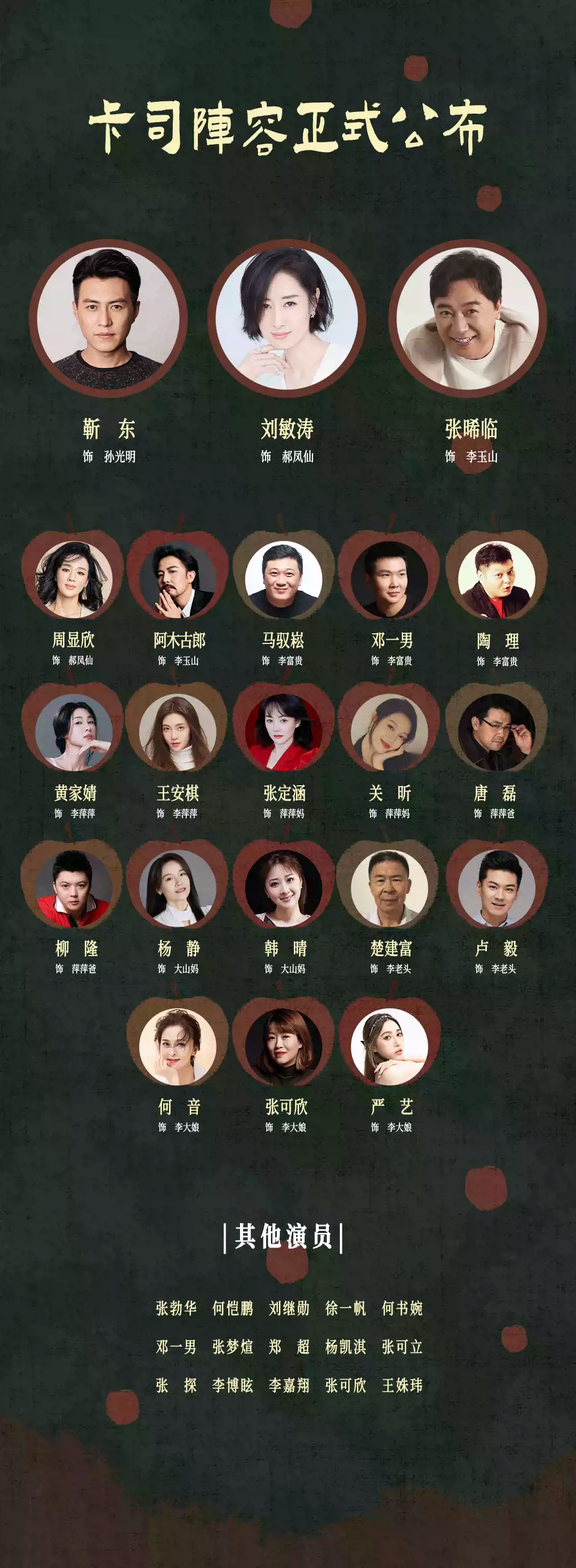 主要演员有谁讲述了什么故事