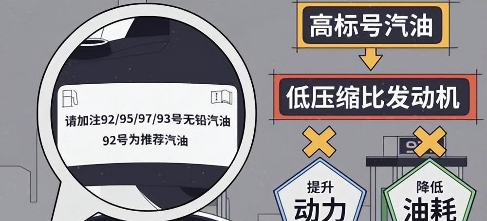 摩托车一般加油加92还是95