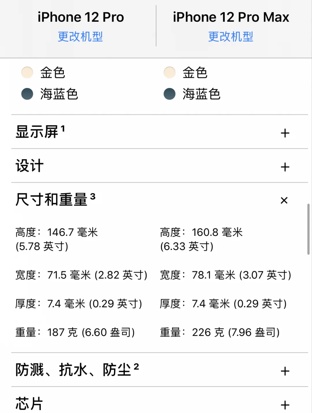 iPhone6长宽高各是多少厘米？