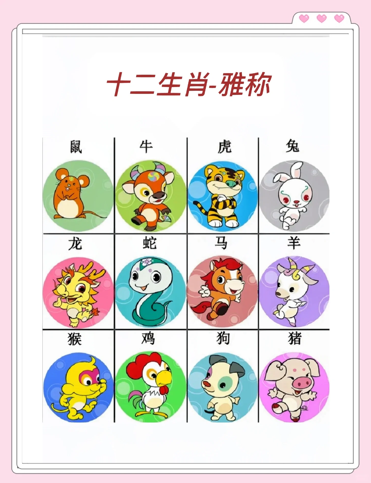 十二生肖命运最好的生肖