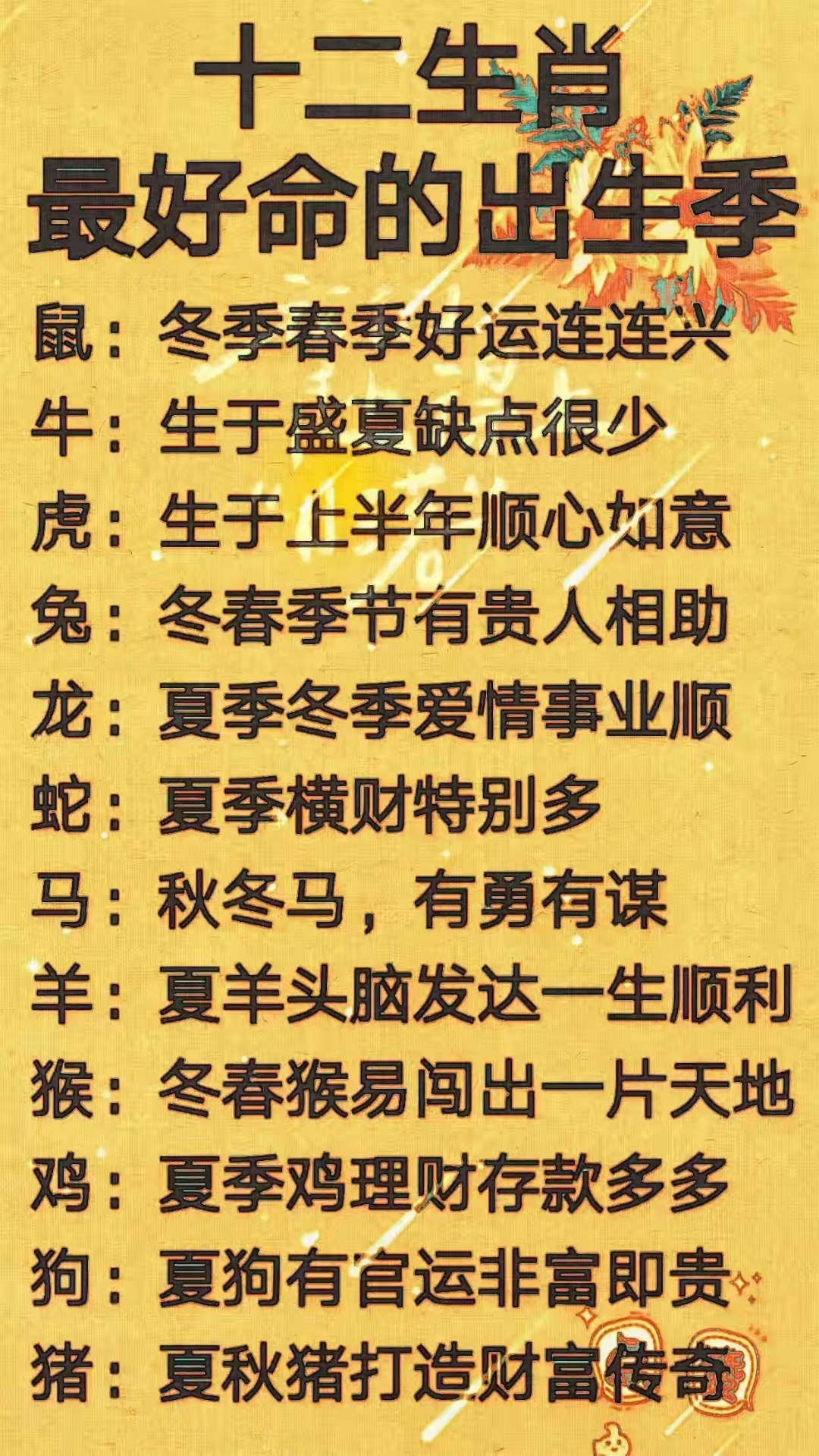 十二生肖命运最好的生肖