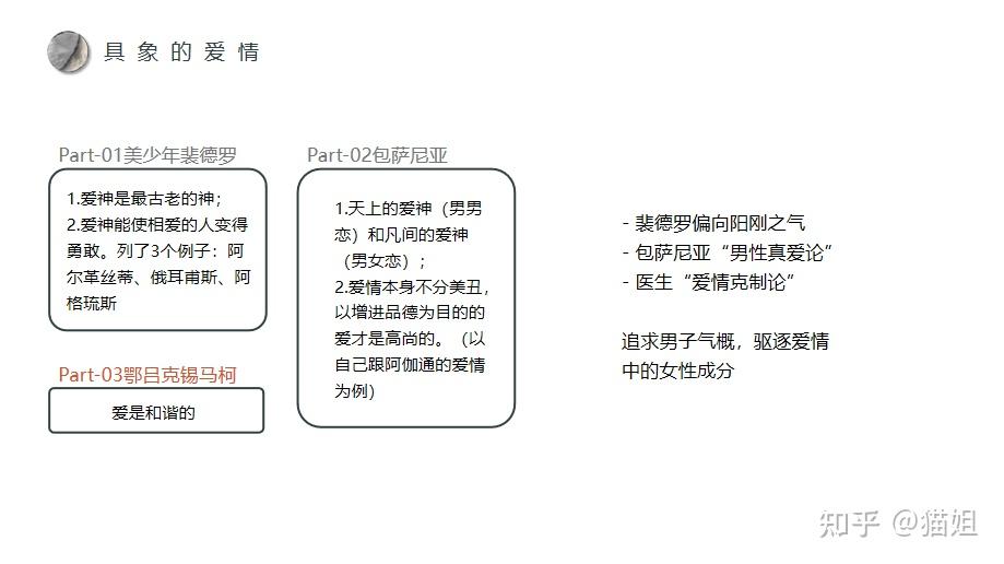 柏拉图式的爱情是什么意思呀