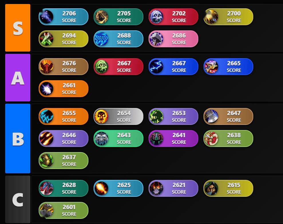 魔兽世界怀旧服职业介绍