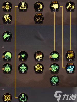 dnf手游花花技能加点