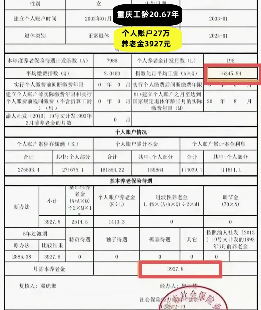 2020重庆市社平工资公布