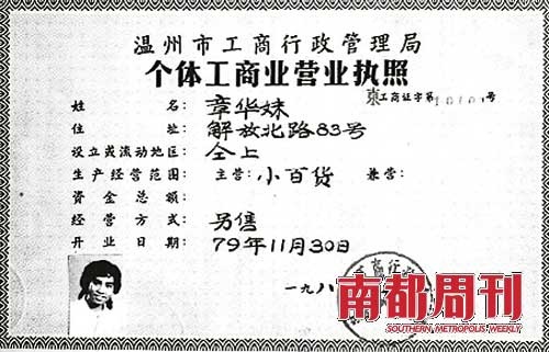 个体工商户申请营业执照一般投资额填多少？