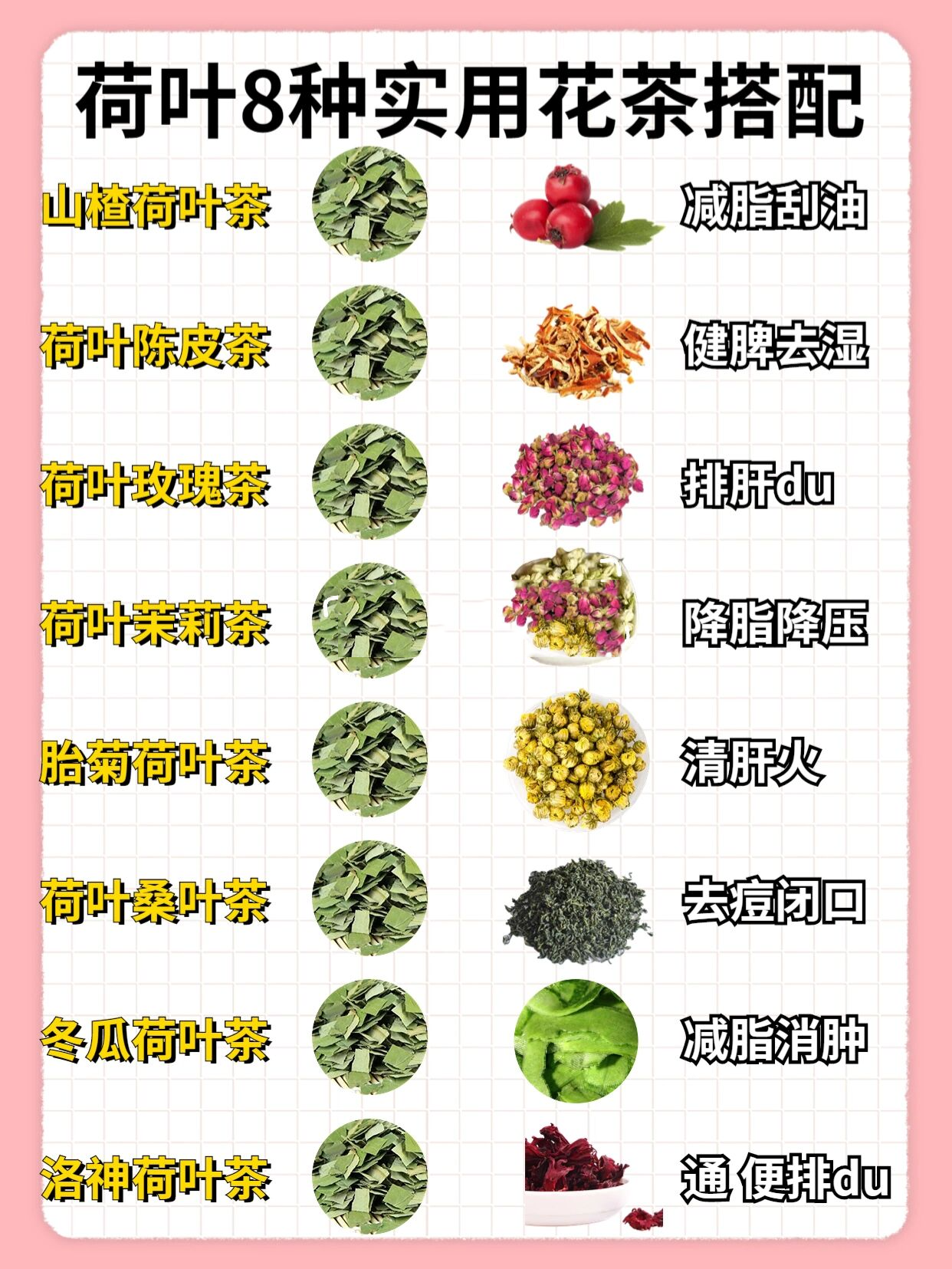 女性喝什么茶减肥最快