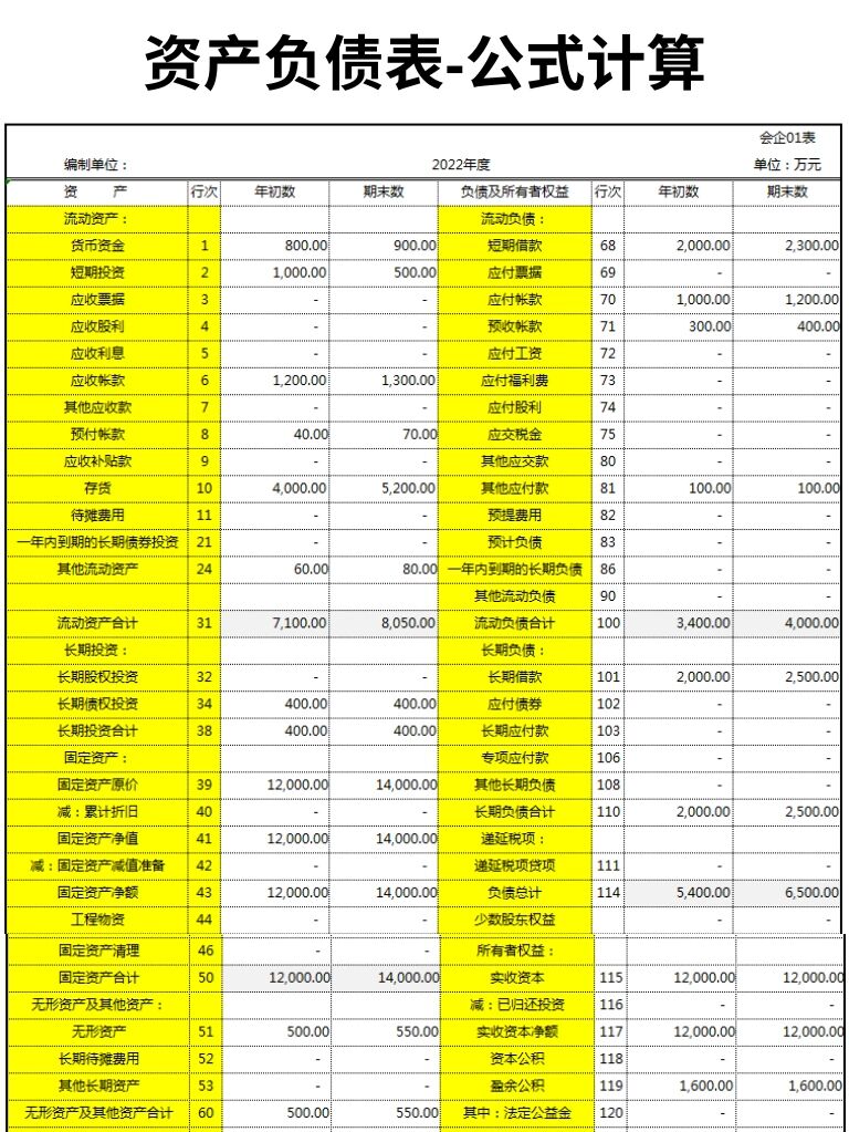资产负债表中存货怎么计算
