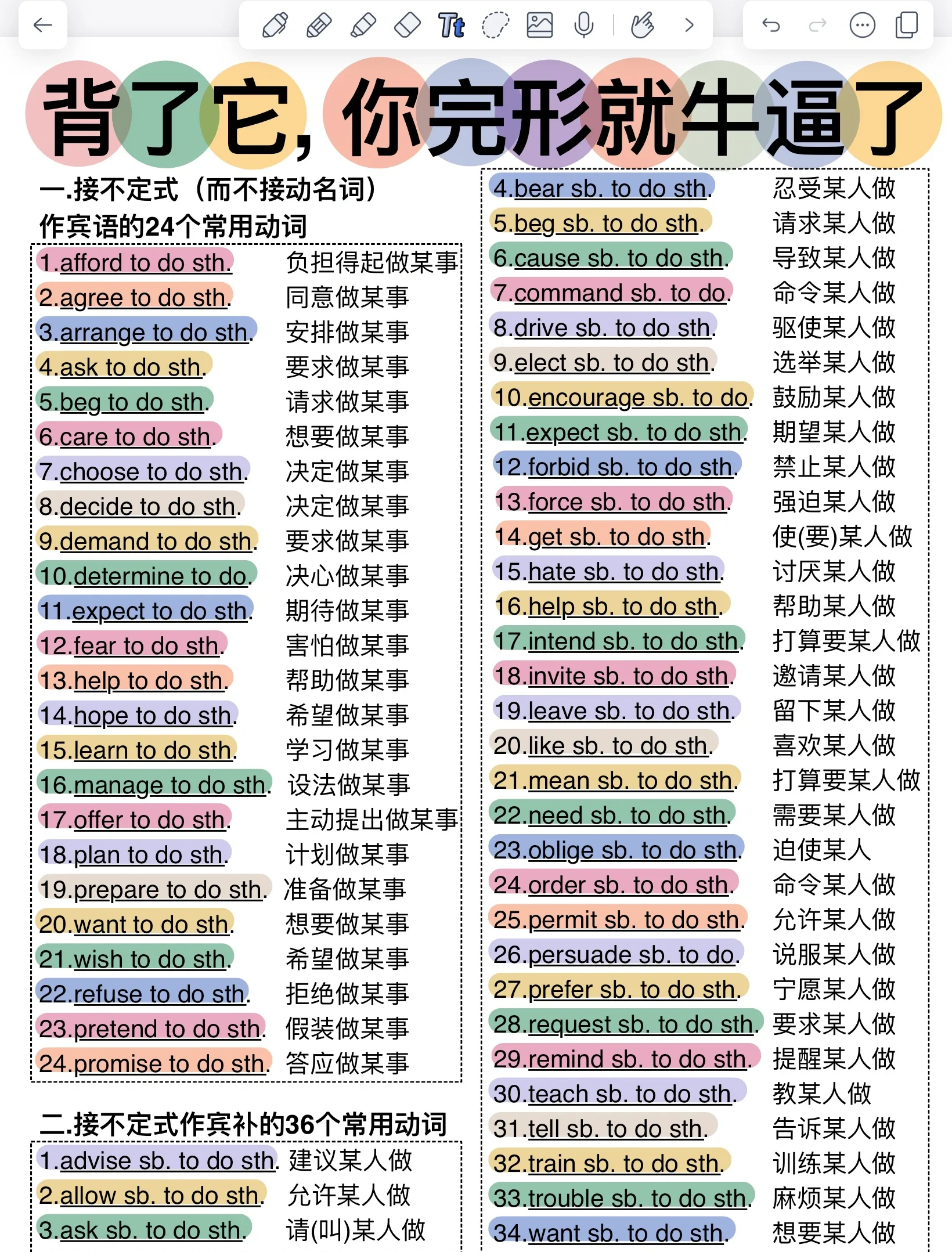 admission的动词形式是什么